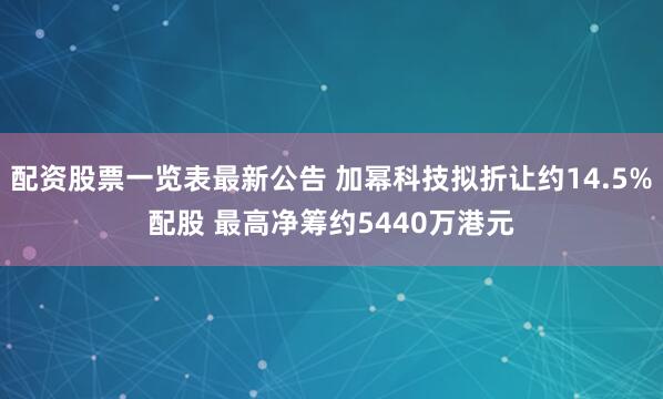 配资股票一览表最新公告 加幂科技拟折让约14.5%配股 最高净筹约5440万港元