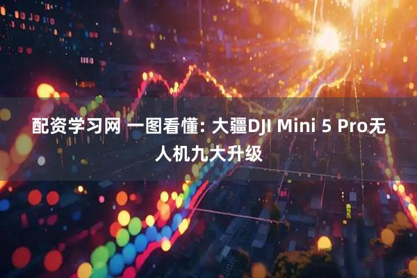 配资学习网 一图看懂: 大疆DJI Mini 5 Pro无人机九大升级
